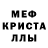 Первитин пудра Backpack sport